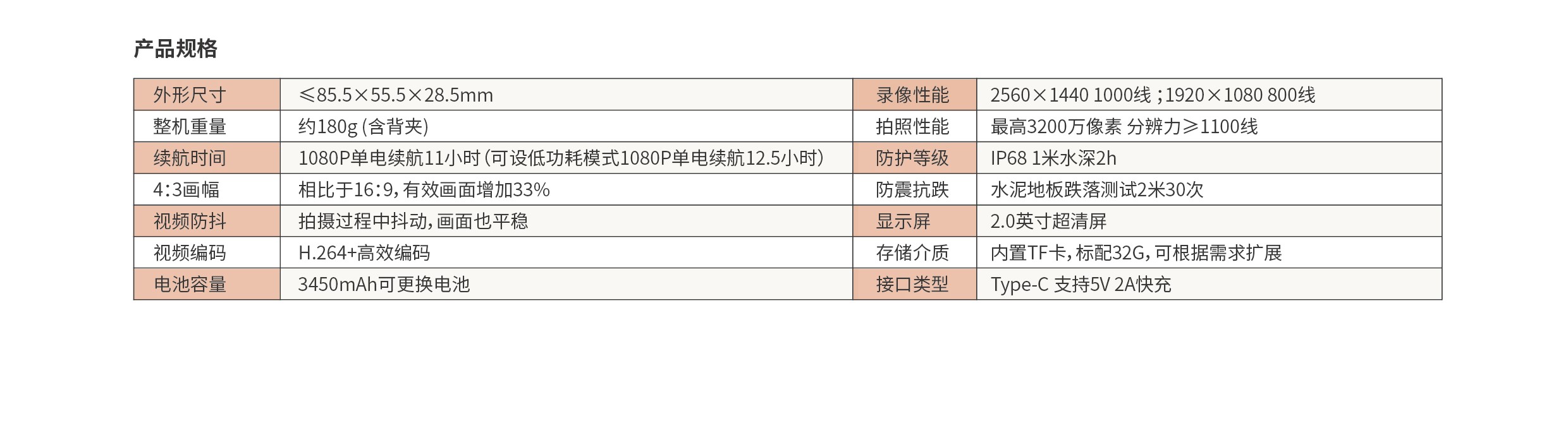 F7详情.jpg